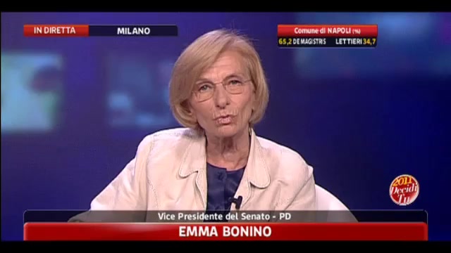 Amministrative 2011, Napoli: parla Emma Bonino