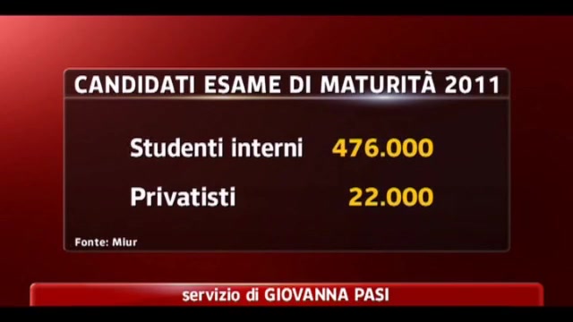 Maturità, prova di italiano per mezzo milione di studenti