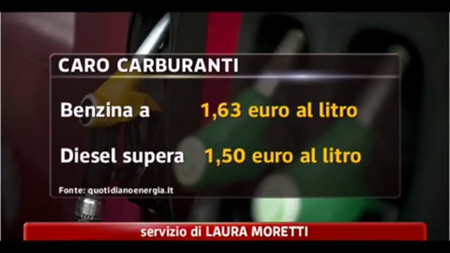 Record benzina, verde a 1,63 mentre il diesel sopra 1,5