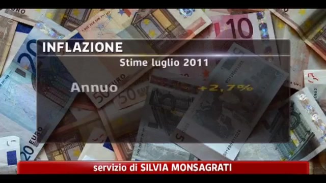 Istat: inflazione a Luglio stabile al 2,7% annuo