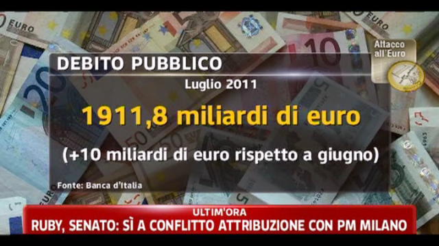 Debito pubblico italiano, è ancora record