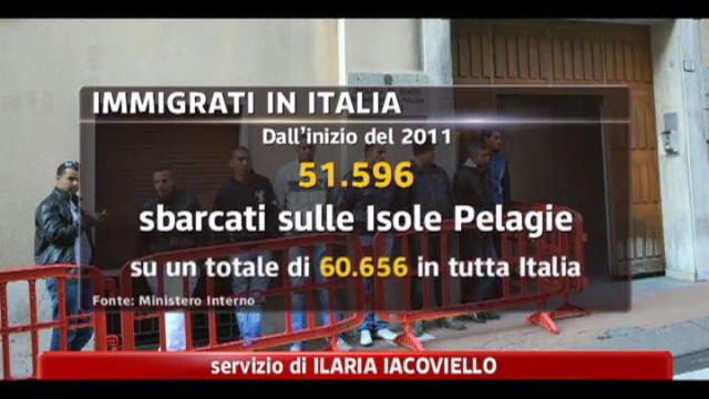 Immigrazione 2011, ben 51mila su Isole Pelagie