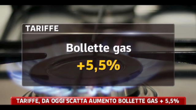 Tariffe, da oggi scatta aumento bollette gas + 5,5%