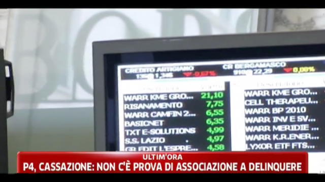 Mercati europei deboli, solo Milano chiude in rialzo, + 1,3%
