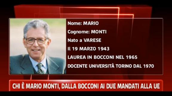 Chi è Mario Monti, dalla Bocconi alla UE