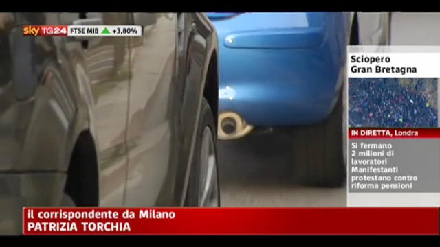 Smog a Milano, in vigore misure anti-polveri sottili