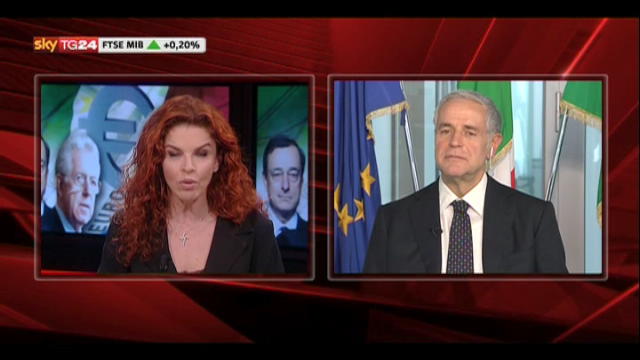 A Sky TG24, Formigoni: pensioni