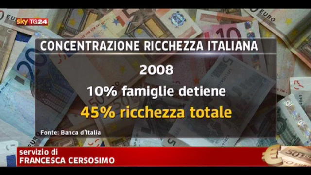 Bankitalia, ricchezza famiglie -1,5% 2010