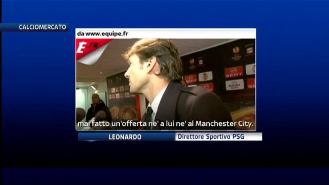 Tevez, assist di Leonardo al Milan: nessuna offerta dal Psg