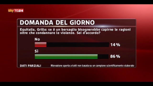 Equitalia, Bersani: non posso dare ragione a Grillo