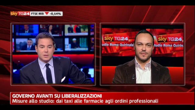 Intervista a Tg24 di Alessandro Atzeni, Segretario Taxi