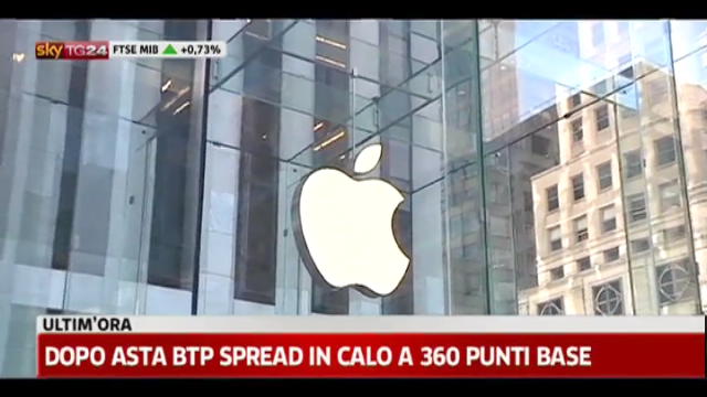 Apple sbanca a Wall Street con 500 dollari ad azione