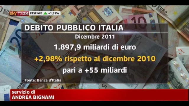 Bankitalia, nel 2011: entrate tributarie in crescita