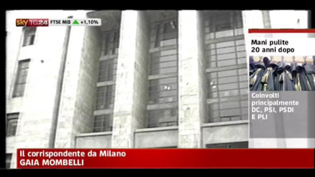 20 anni da Mani Pulite, due manifestazioni a Milano