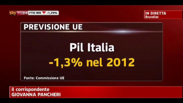 Previsioni commissione Ue: Europa in recessione nel 2012