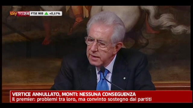 Vertice annullato, Monti: nessuna conseguenza