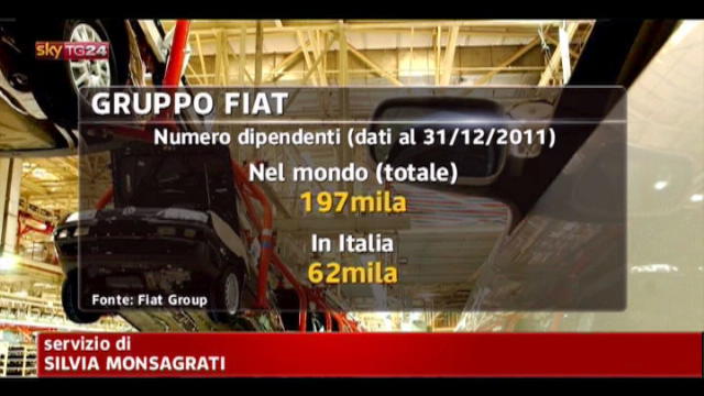 FIAT, una multinazionale da 197mila dipendenti