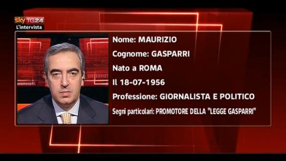L'intervista di Maria Latella a Maurizio Gasparri