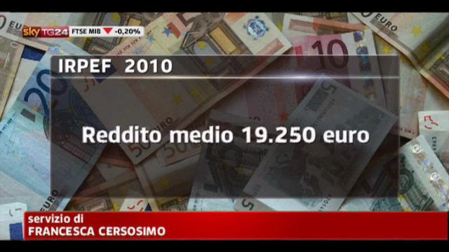Fisco 2010, reddito medio annuo 19,250 euro