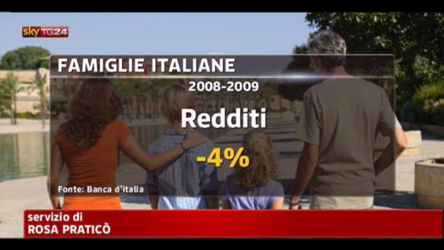 Redditi delle famiglie italiane -4% tra il 2008 e il 2009