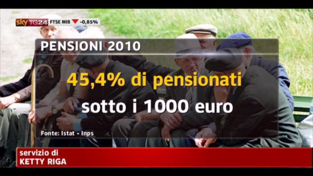 ISTAT, pensionati: quasi metà sotto i mille euro