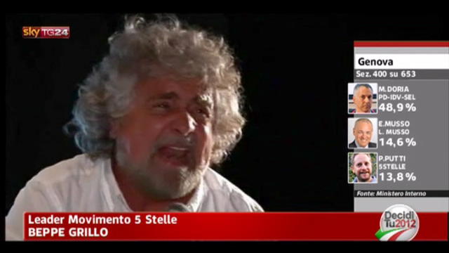 Amministrative 2012, Beppe Grillo