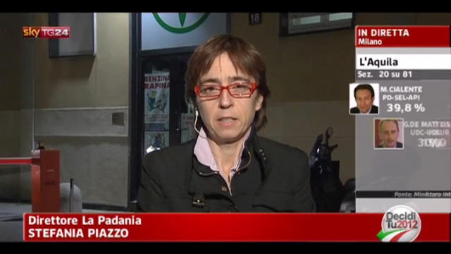 Amministrative 2012, Piazzo: la Lega ha retto bene