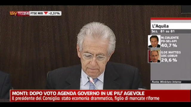 Monti: dopo voto agenda governo in UE più agevole