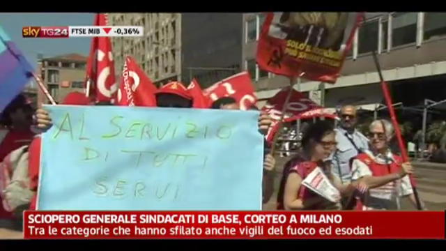 Sciopero generale sindacato di base, corteo a Milano