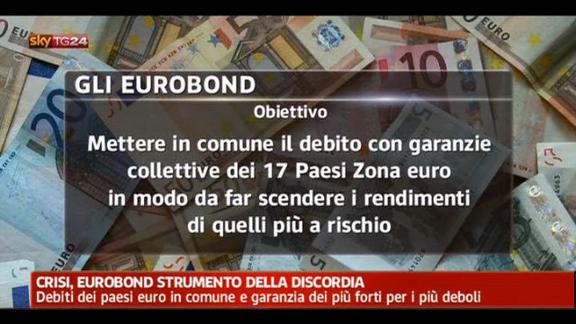 Crisi, Eurobond strumento della discordia