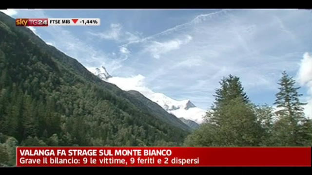Una valanga fa strage sul Monte Bianco