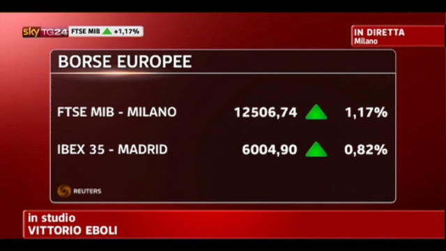 Borse, in positivo Milano e Madrid