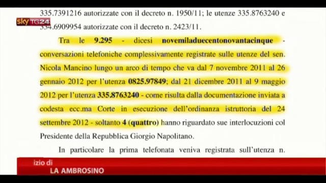 Pm di Palermo su Napolitano: immunità assoluta è solo del re