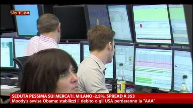 Seduta pessima sui mercati, Milano -2,5%, spread a 353
