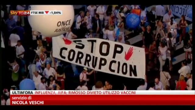 Argentina, proteste contro il Governo