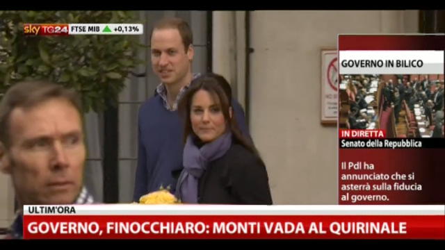 Kate Middleton esce dall'ospedale