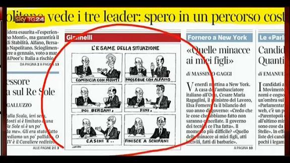 Rassegna stampa nazionale (08.12.2012)