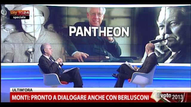 Speciale, Monti a SkyTG24 (15): Pantheon