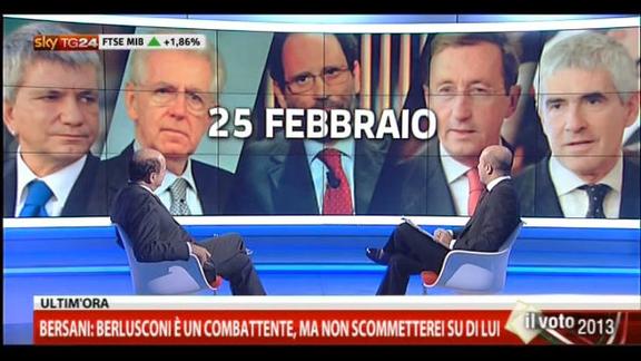 Speciale, Bersani a SkyTG24 (2): apro a Monti dopo voto