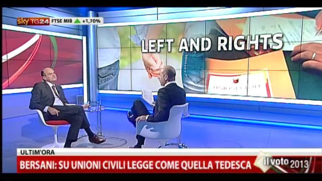 Speciale, Bersani a SkyTG24 (14): La campagna elettorale