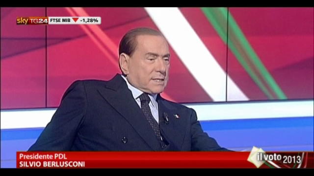 Berlusconi: Draghi non è il mio candidato per il Quirinale