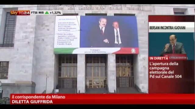 Unipol, la sentenza su Berlusconi slitta dopo il voto