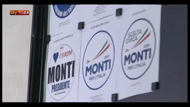 Monti: fisco agevolato e zero burocrazia per start up