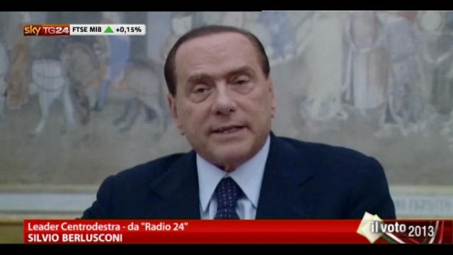 Berlusconi: la sinistra inciucia con Monti
