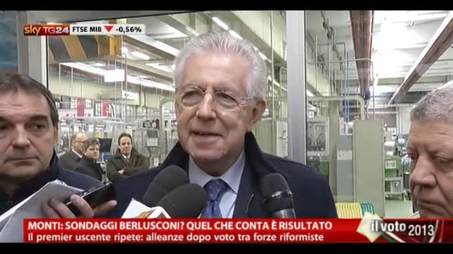 Monti: sondaggi Berlusconi? Quel che conta è risultato
