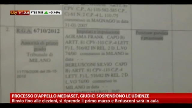 Processo d'appello Mediaset, giudici sospendono le udienze
