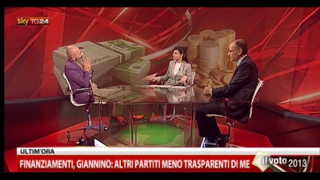 4- Lo spoglio, Giannino e Letta: rimonta Berlusconi