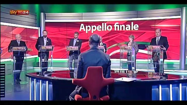 19- Il Confronto Regione Lazio: Appello Davide Barillari