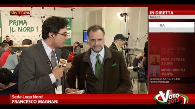 Speciale Elezioni, parla Massimo Garavaglia (Lega Nord)