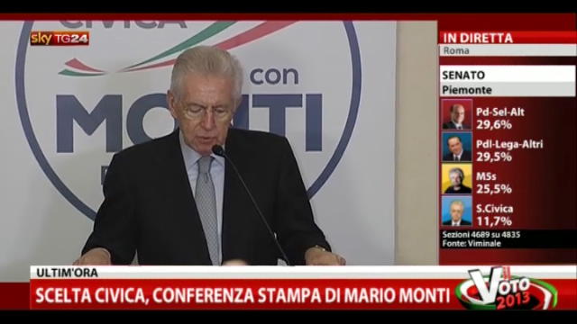 Monti: "Per Scelta Civica i risultati sono soddisfacenti"